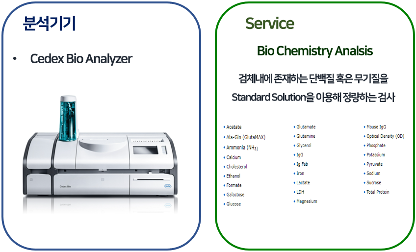 무혈청배지 이미지