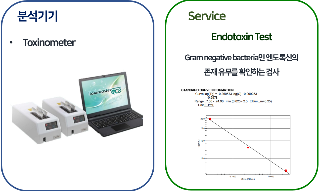 무혈청배지 이미지